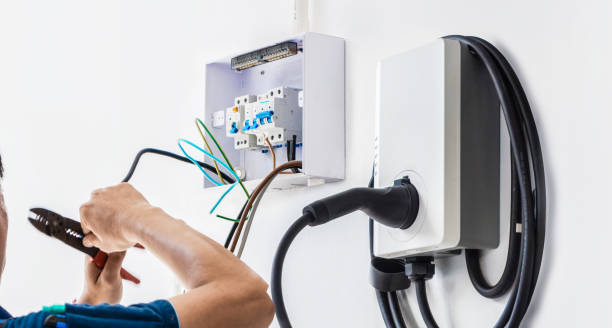 Best Electric Panel Repair  in Gore, OK